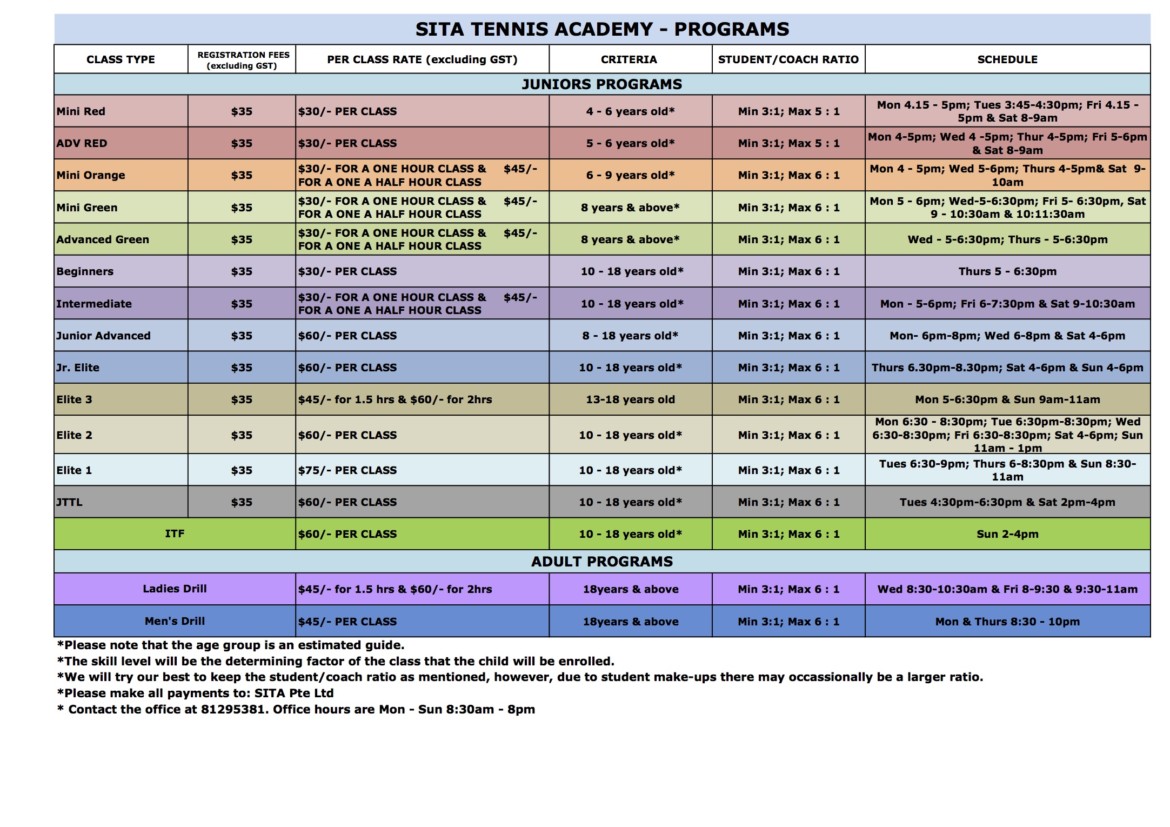 SITA-Junior-Adult-Programme-Groups-Costs-SITA-2017.jpg